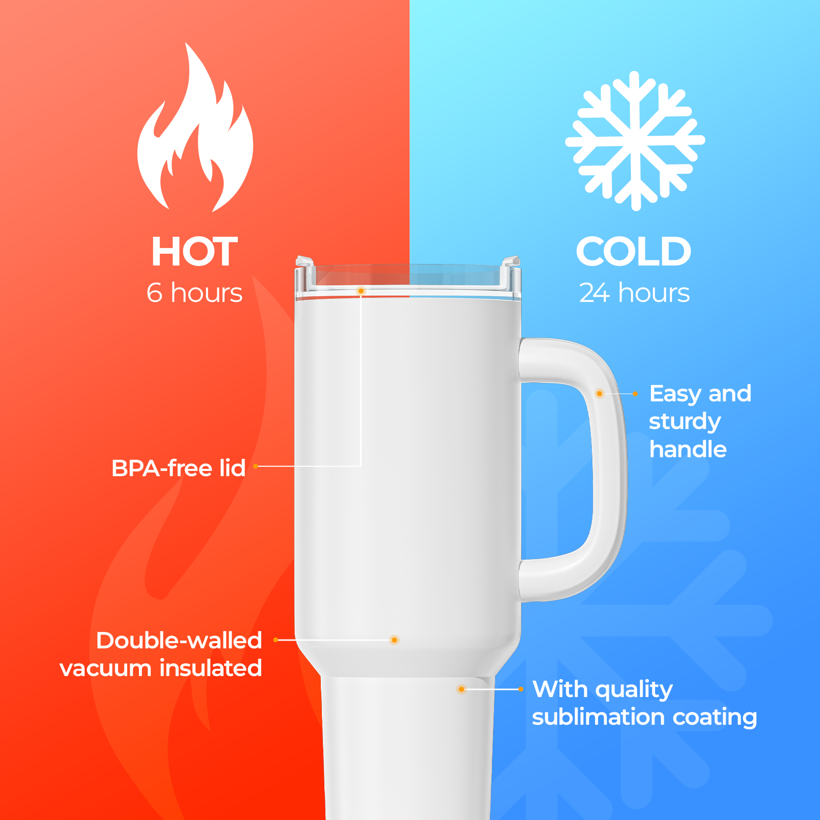 HTVRONT 2 Pack 40oz Sublimatio - Sublimation Mug Blank avis et prix