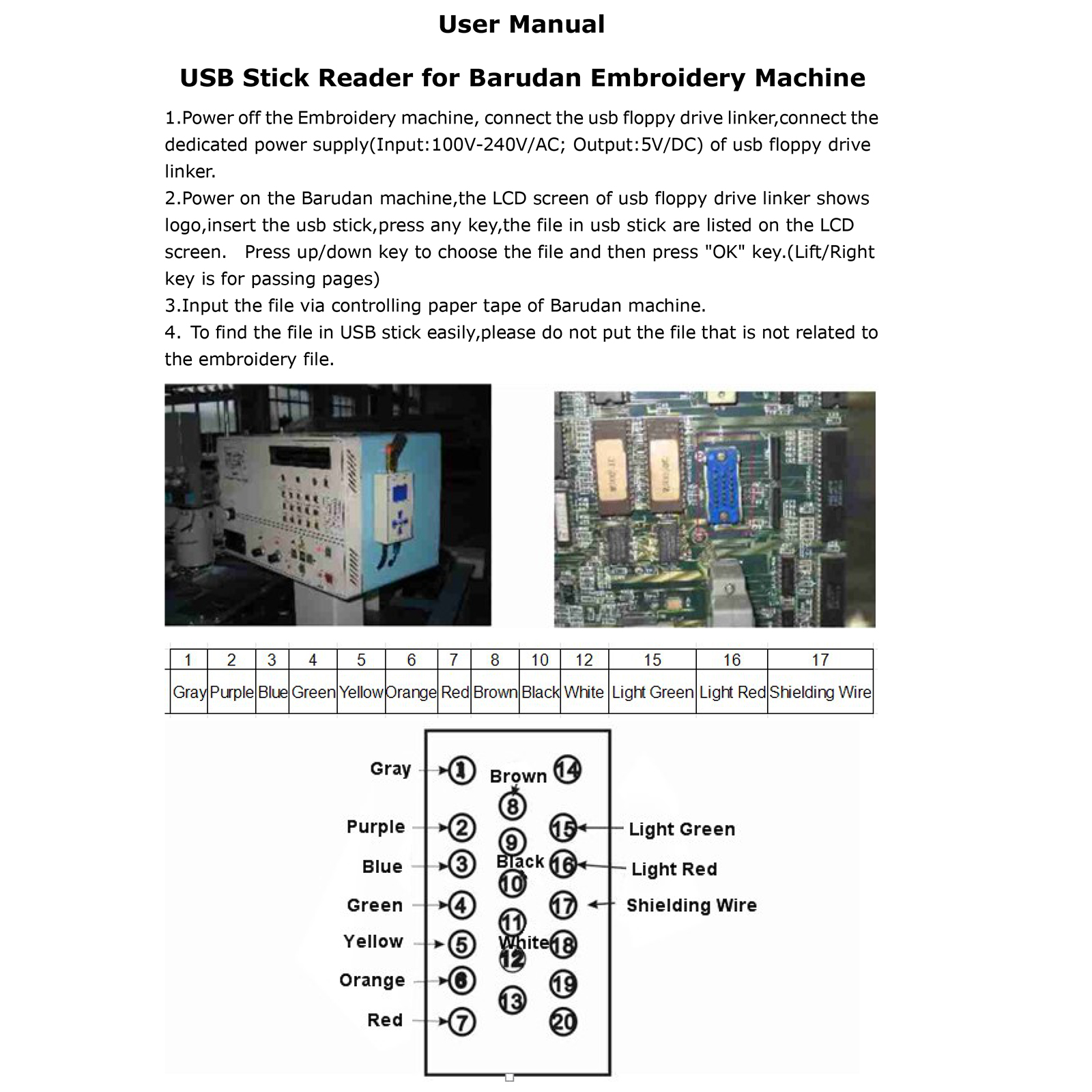 USB Reader FOR Part Of Barudan - Embroidery Digitizing Software avis et prix