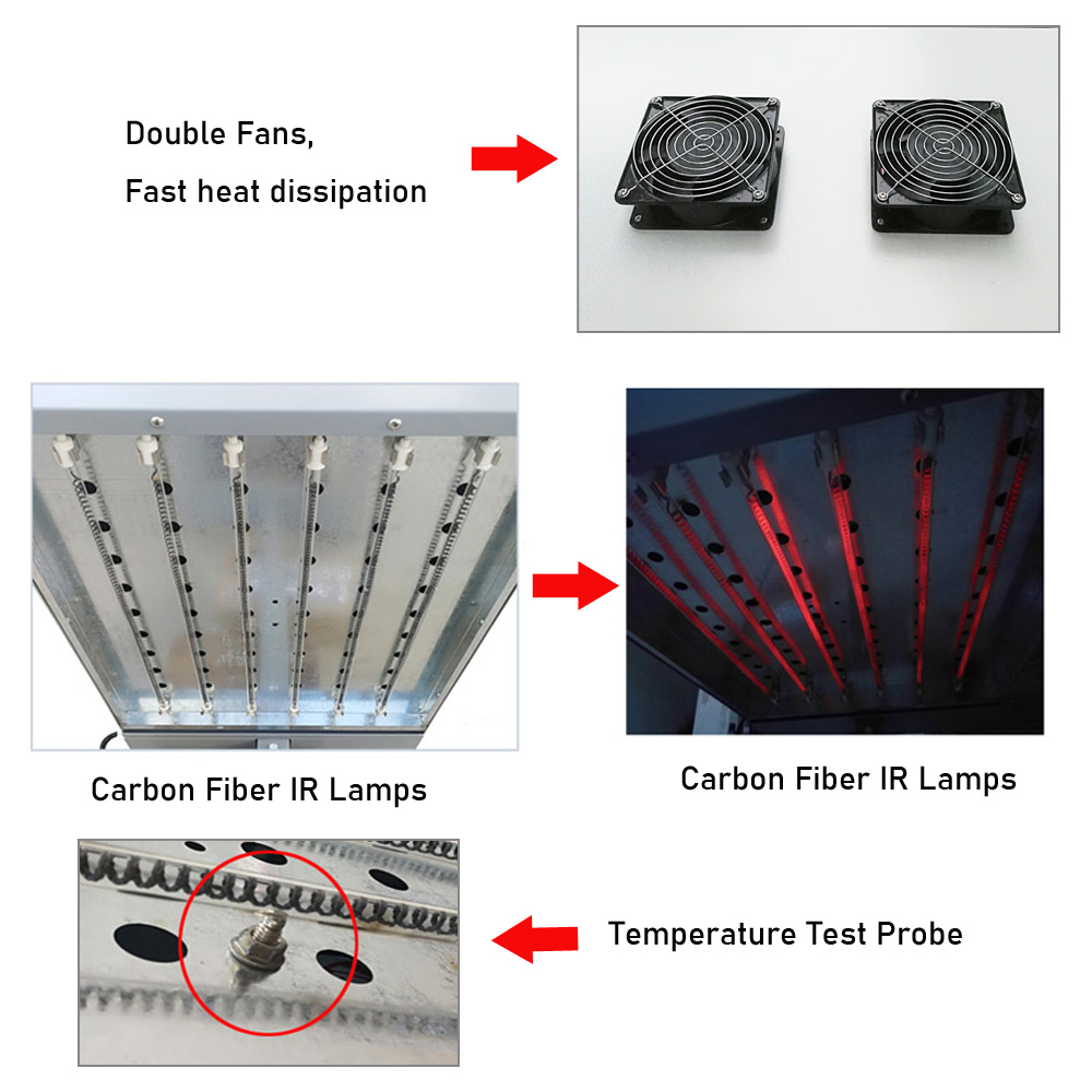 3000w 360-degree Rotating Shir - Flash Dryer Screen Print avis et prix